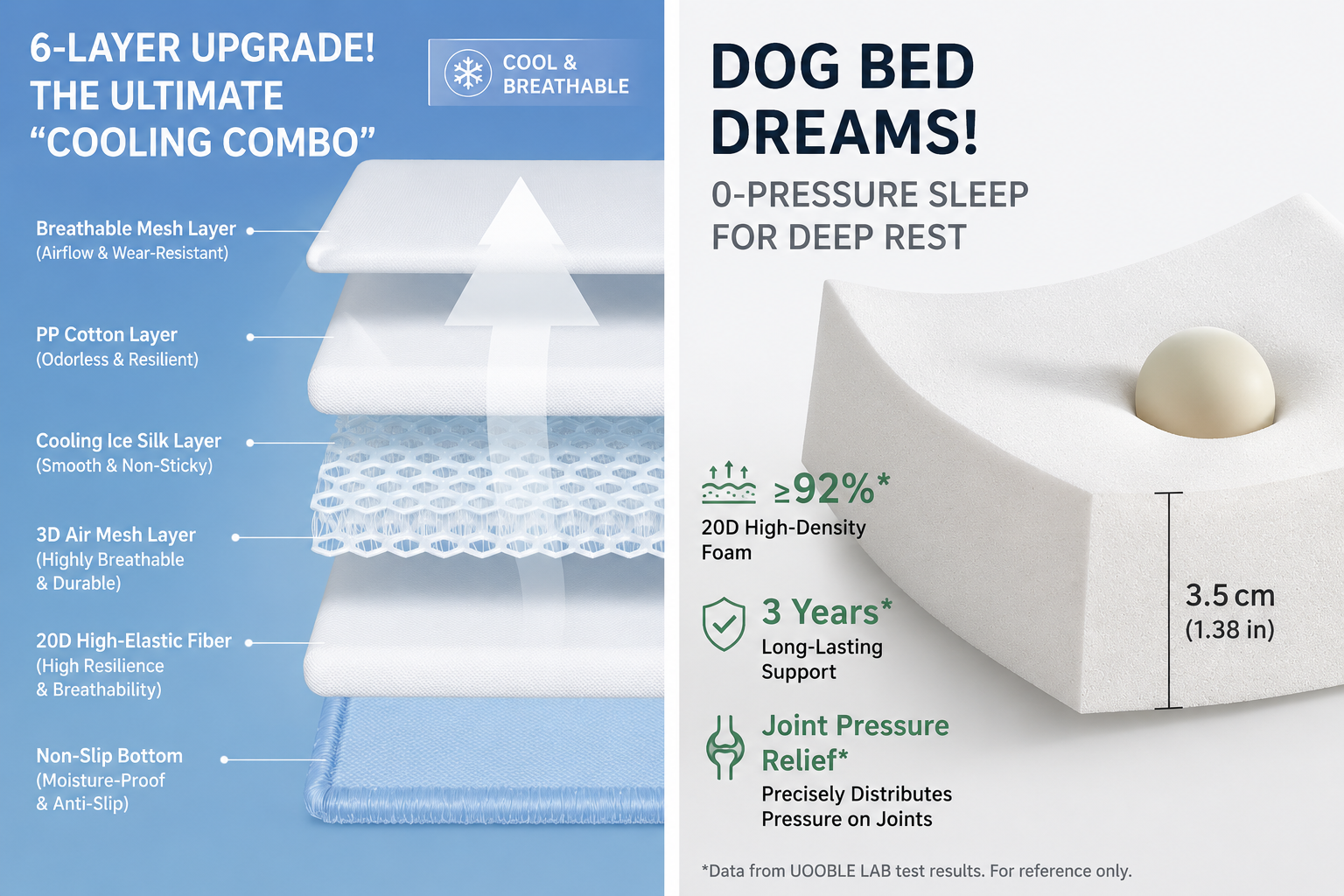 Product details